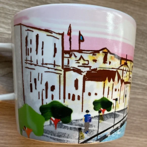 Starbucks Shanghai series of mug The Bund coffee mug 2017 - Picture 10 of 12